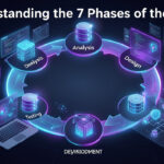 Understanding the 7 Phases of the SDLC